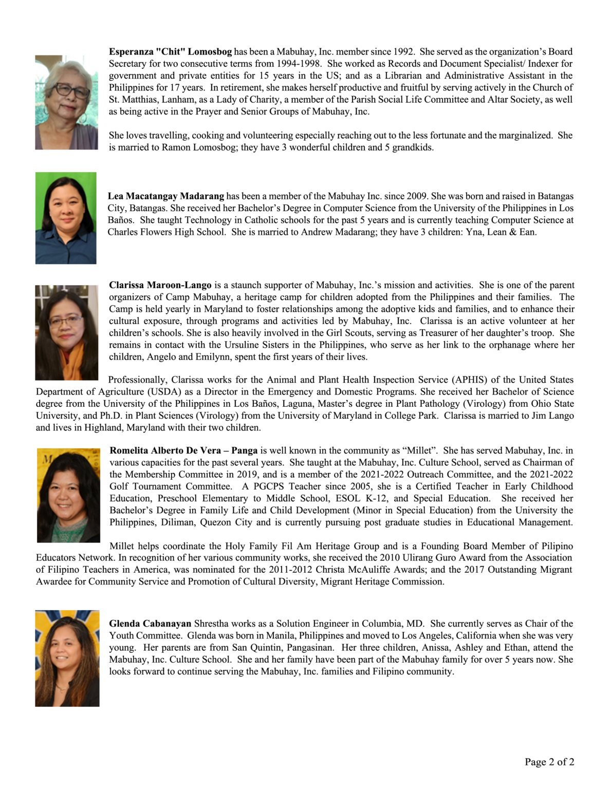 2023-2024 Nominees – Mabuhay Inc.